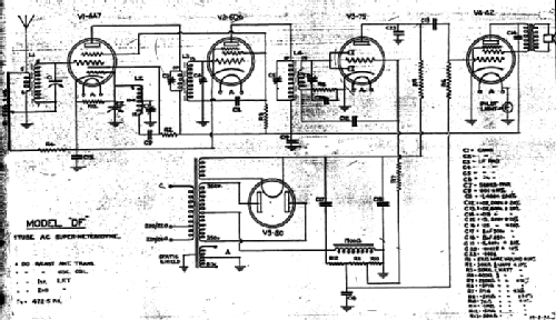 DF-G Ch= DF; Astor brand, Radio (ID = 1780353) Radio