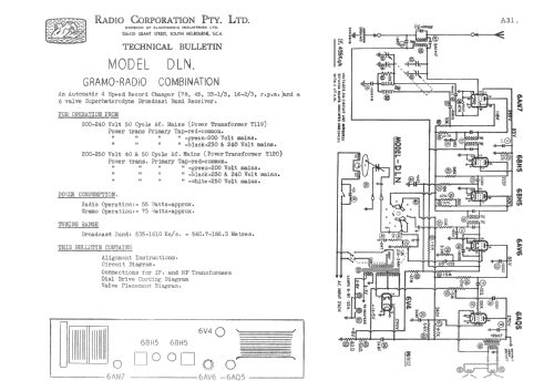 DLN; Astor brand, Radio (ID = 2055456) Radio