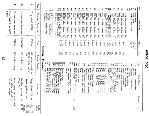 DQQ; Astor brand, Radio (ID = 788470) Radio