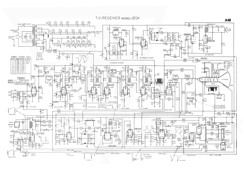 DSK; Astor brand, Radio (ID = 1989763) Television