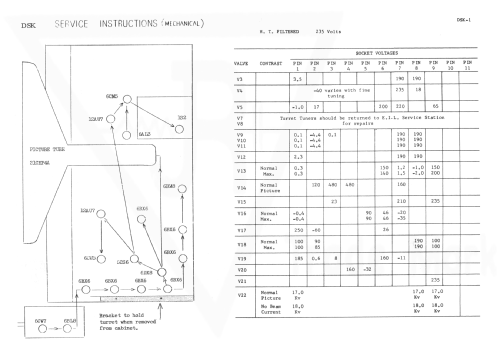 DSK; Astor brand, Radio (ID = 1989764) Television