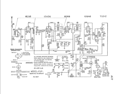 FLM; Astor brand, Radio (ID = 2351617) Car Radio