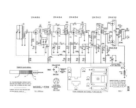 Transistor FRW; Astor brand, Radio (ID = 2051755) Radio