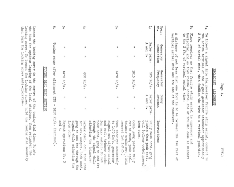 Transistor FRW; Astor brand, Radio (ID = 2051757) Radio