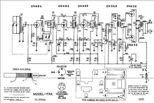 Transistor 6 FRX; Astor brand, Radio (ID = 2007562) Radio