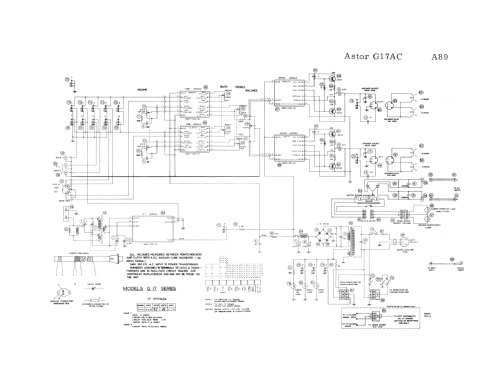 G17AC Ch=G17 Series; Astor brand, Radio (ID = 2056343) Radio