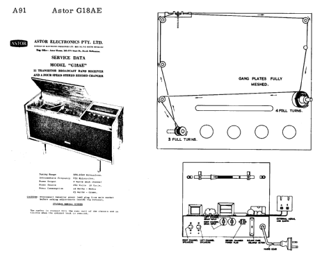 G18AE; Astor brand, Radio (ID = 2097021) Radio