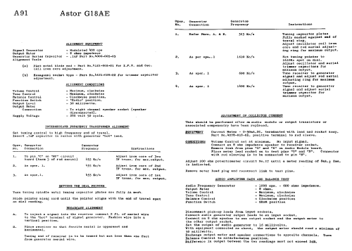 G18AE; Astor brand, Radio (ID = 2097022) Radio