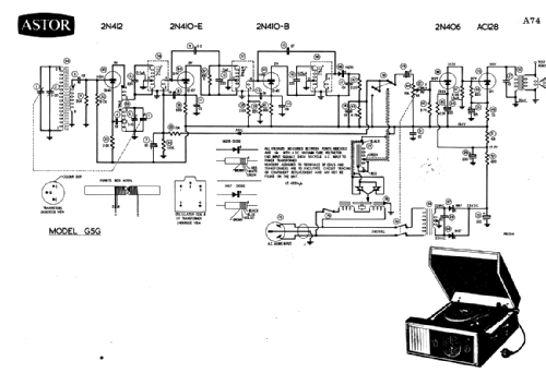 G5G; Astor brand, Radio (ID = 1686131) Radio