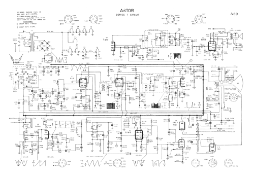 Royal R11P/7 ; Astor brand, Radio (ID = 1921467) Television