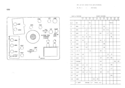 GSJ; Astor brand, Radio (ID = 2053702) Television