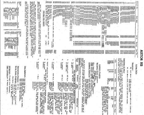 HS; Astor brand, Radio (ID = 2002659) Radio