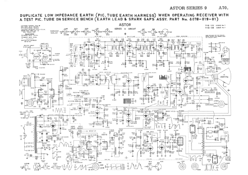 Langdon 25' L51C/9-DF Ch= Series 9; Astor brand, Radio (ID = 2006797) Television