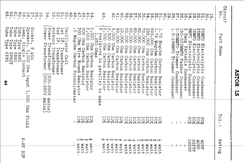 LS; Astor brand, Radio (ID = 786329) Radio