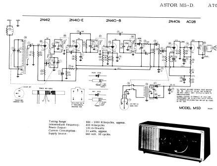 M-5D; Astor brand, Radio (ID = 1932099) Radio