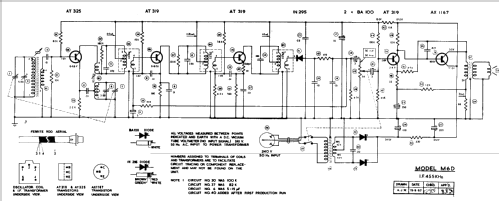 M6D ; Astor brand, Radio (ID = 2026290) Radio