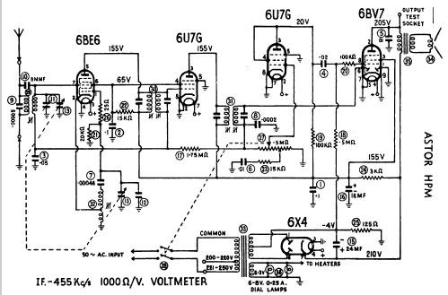 Mickey HPM; Astor brand, Radio (ID = 1715129) Radio