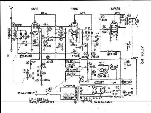 Mickey HQ; Astor brand, Radio (ID = 1427303) Radio