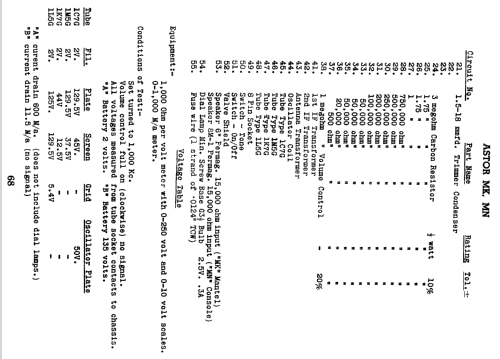 MK; Astor brand, Radio (ID = 789176) Radio