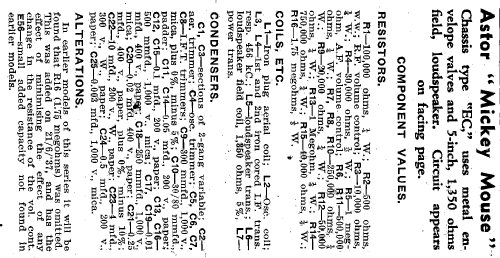 Mickey Mouse EC; Astor brand, Radio (ID = 1933060) Radio