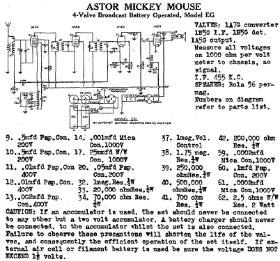 Mickey Mouse EG; Astor brand, Radio (ID = 2057505) Radio