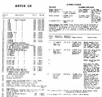 Mickey QK; Astor brand, Radio (ID = 1882536) Radio