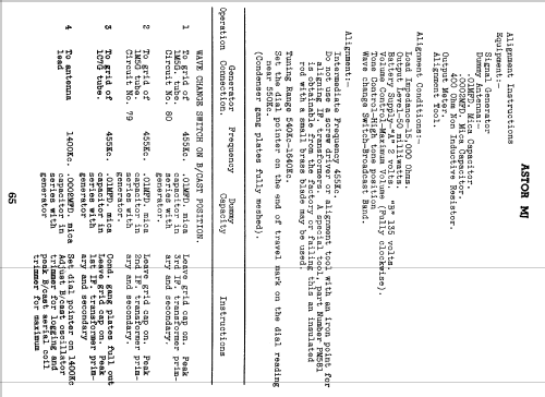 MJ; Astor brand, Radio (ID = 789170) Radio