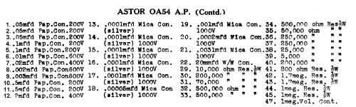 OA54 AP; Astor brand, Radio (ID = 760850) Radio