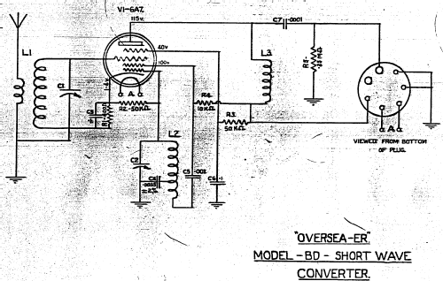 Oversea-er BD; Astor brand, Radio (ID = 1779333) Converter