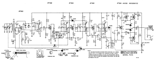 Transistor 8 P21S; Astor brand, Radio (ID = 1081110) Radio