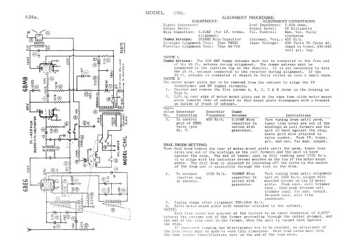 Play-Gram CML; Astor brand, Radio (ID = 2058990) Radio