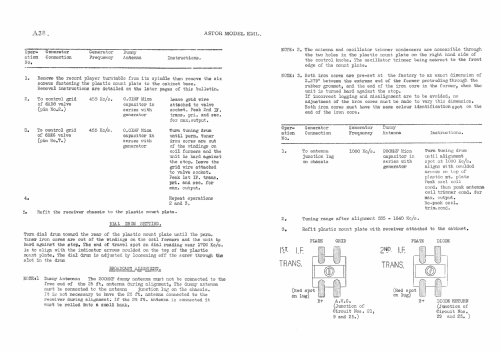 Play-Gram EML; Astor brand, Radio (ID = 2052941) Radio