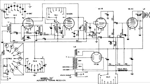 Selftuna EF; Astor brand, Radio (ID = 1779815) Radio