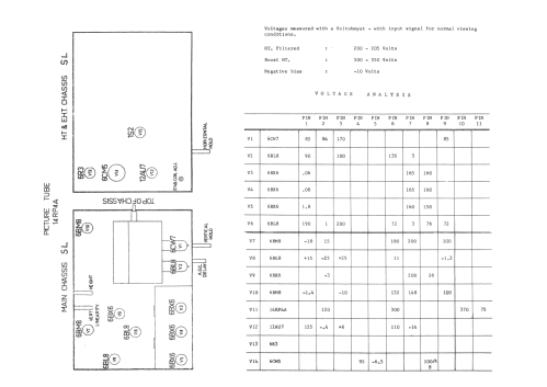 SL series A; Astor brand, Radio (ID = 1922764) Televisore