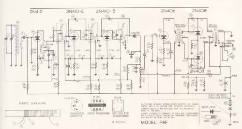 Transistor 6 P8F; Astor brand, Radio (ID = 1332529) Radio