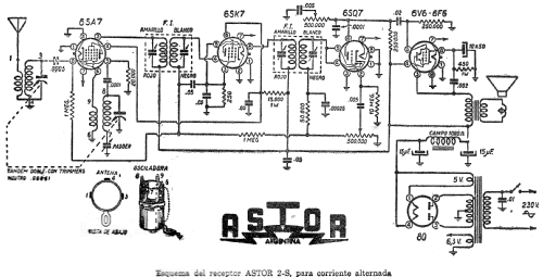 2S; Astor; Argentina (ID = 645738) Kit