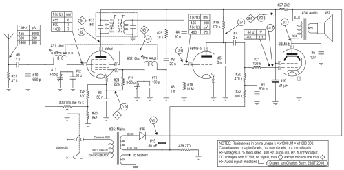 DLP ; Astor brand, Radio (ID = 2621778) Radio