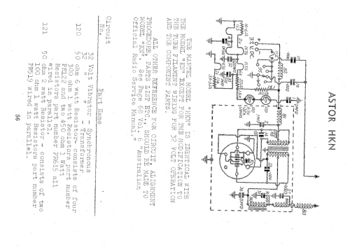 HKN; Astor brand, Radio (ID = 2373703) Radio