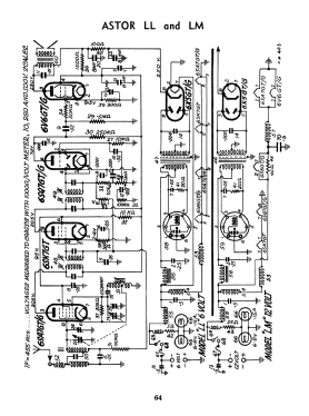 LM; Astor brand, Radio (ID = 3172646) Car Radio