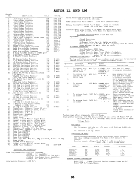 LM; Astor brand, Radio (ID = 3172647) Car Radio