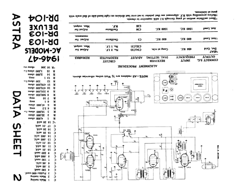 Astra DR-103 ; Brand and Millen (ID = 201561) Radio