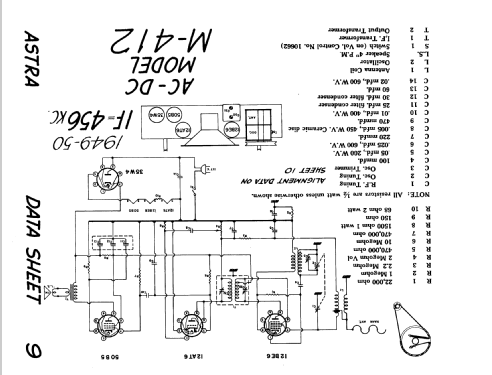 Astra M-412 ; Brand and Millen (ID = 201232) Radio