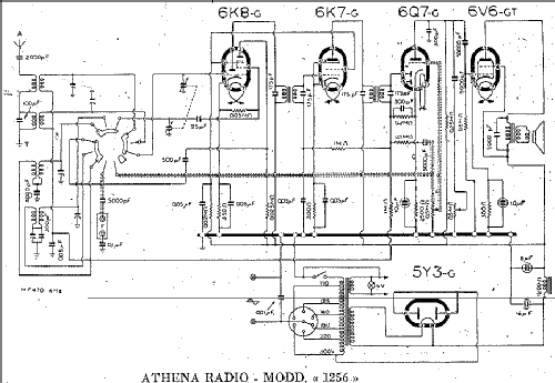 1256; Athena Radio; Milano (ID = 947187) Radio