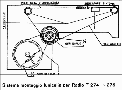 T 274; Atlantic Radio; (ID = 947841) Radio