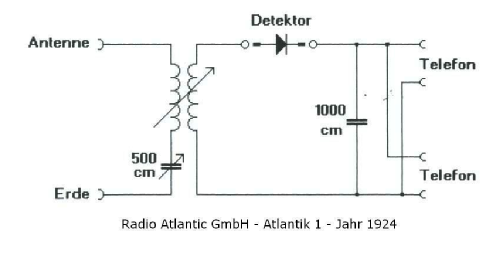 Atlantik 1 ; Atlantik-Radio- (ID = 75092) Detektor