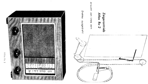 Ra2; Atlas - Bremer Atlas (ID = 666390) Radio