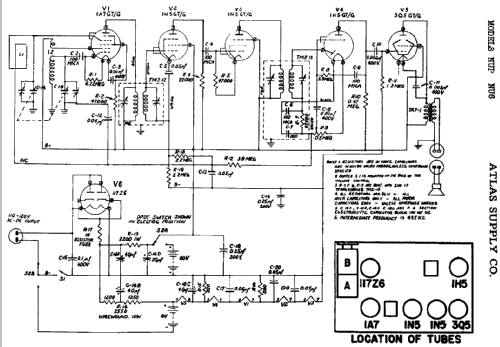 ATLAS NU6 ; Atlas Supply Co. (ID = 198224) Radio