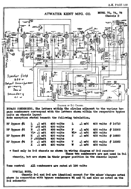 Table 74; Atwater Kent Brand, (ID = 3155834) Radio