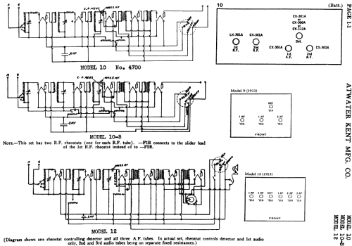 4540 Model 10 Console; Atwater Kent Mfg. Co (ID = 699889) Radio