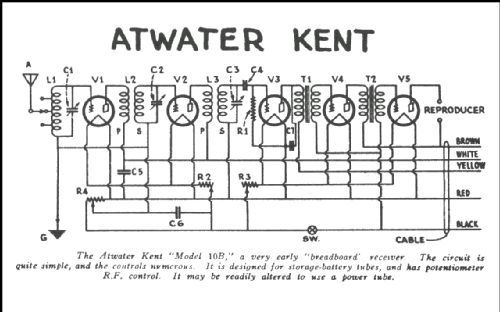 4560 Model 10B; Atwater Kent Mfg. Co (ID = 245535) Radio